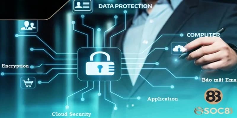 Chính sách bảo mật SOC88 trong tương lai